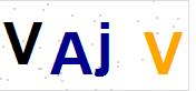 看不到验证码？点击重新换一个！