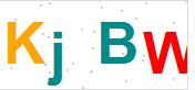 看不到验证码？点击重新换一个！